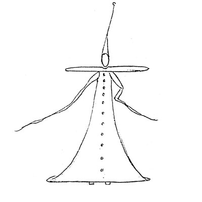 cv